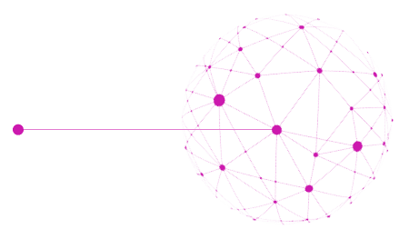 Ellipse